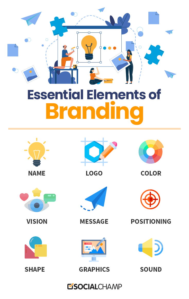 Essential Elements of Branding