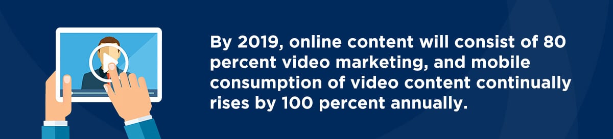 drive your video marketing strategy