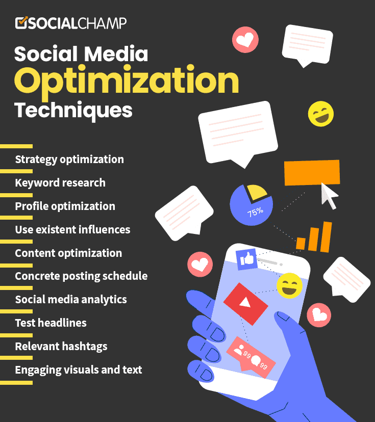 10 Social Media Optimization Techniques