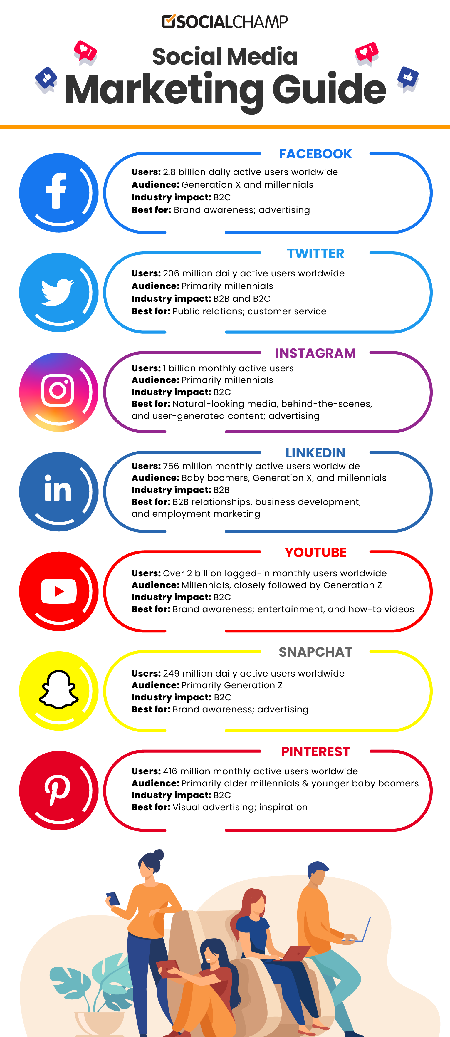 Social_ _Media_ Marketing_ Guide