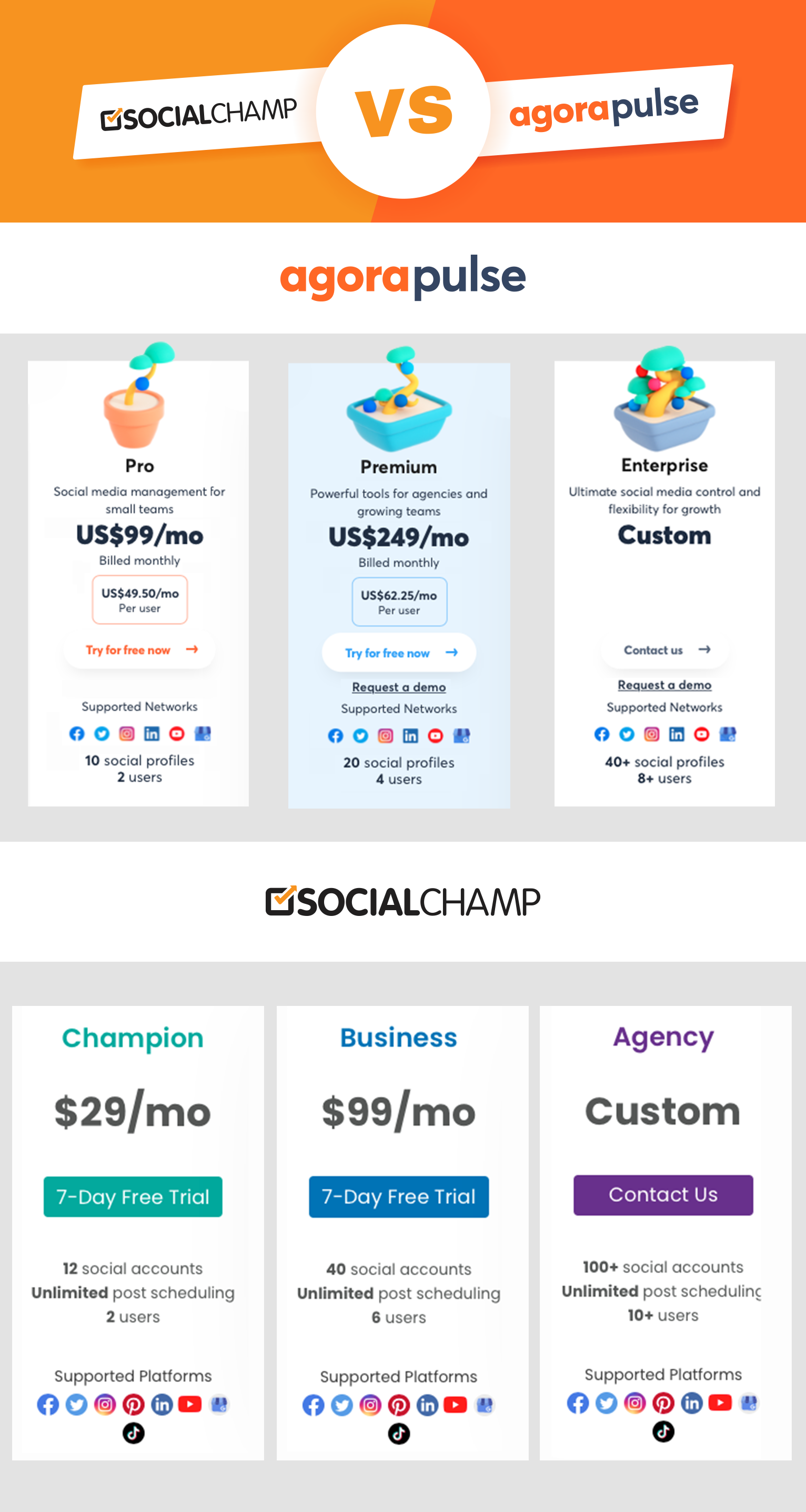 Agorapulse Pricing vs Social Champ Pricing