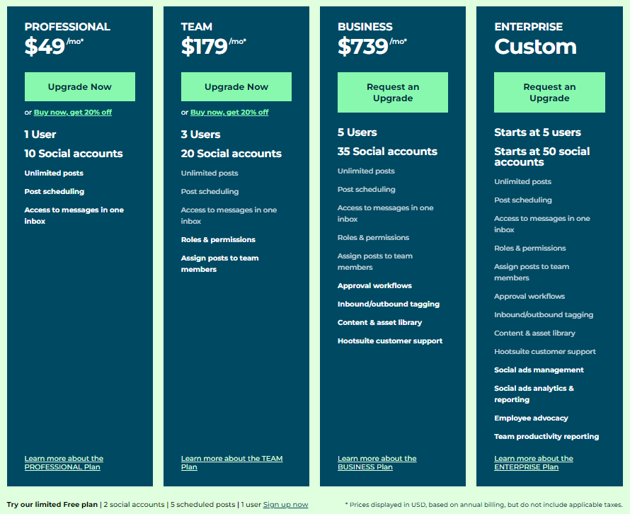 Hootsuite pricing - updated