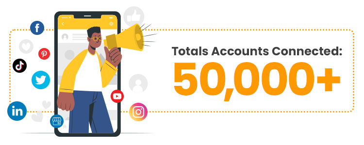 Total accounts connected in 2022 with Social Champ