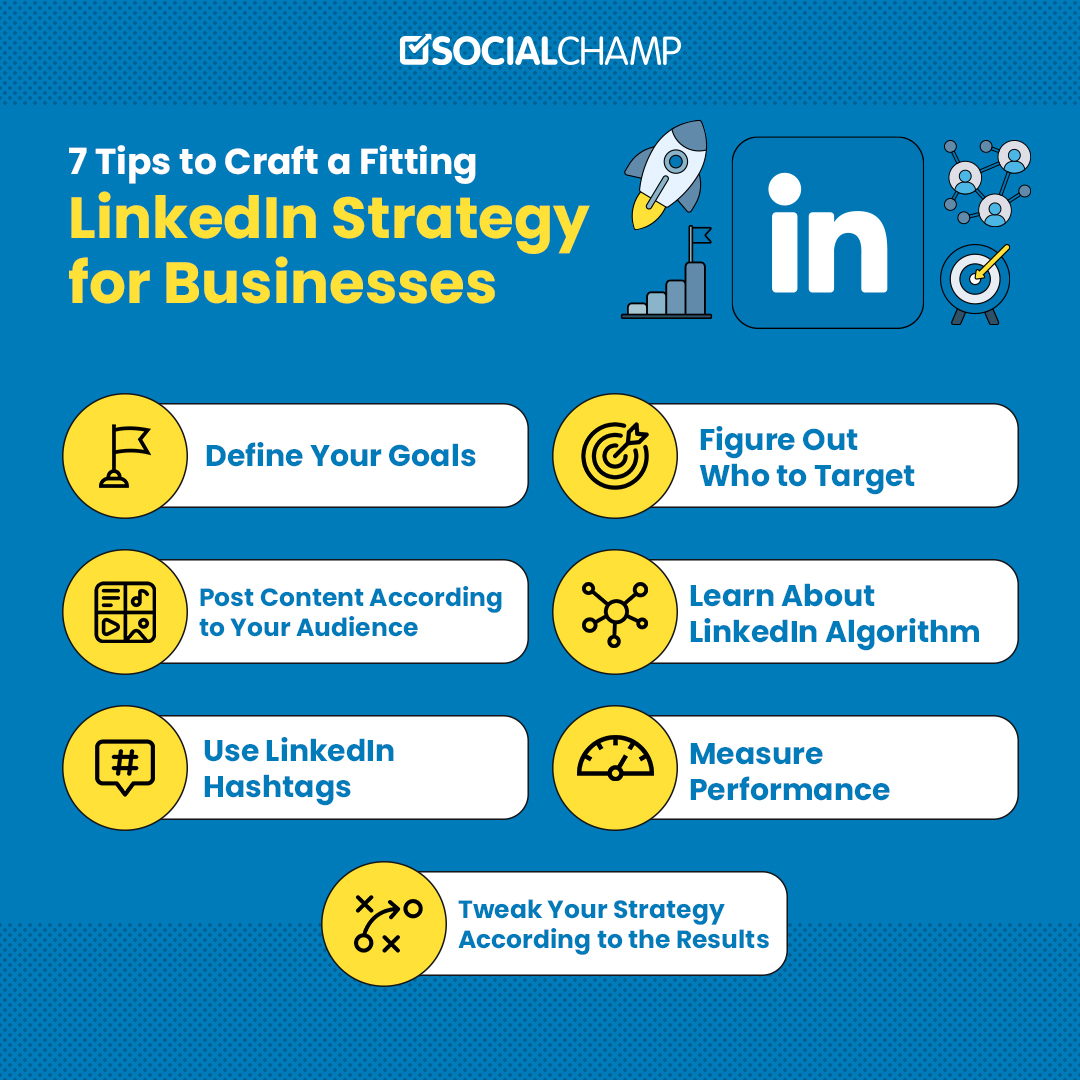 linkedin marketing strategy for small business