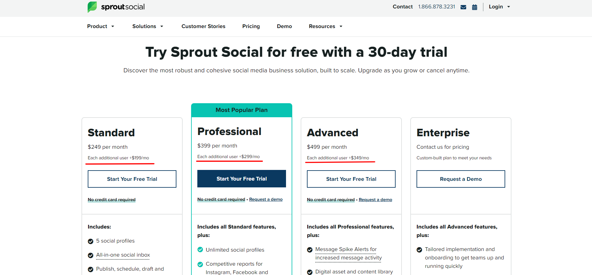 Buffer vs. Sprout Social