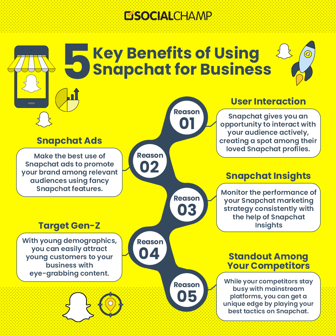 5 Key Benefits of Using Snapchat for Business