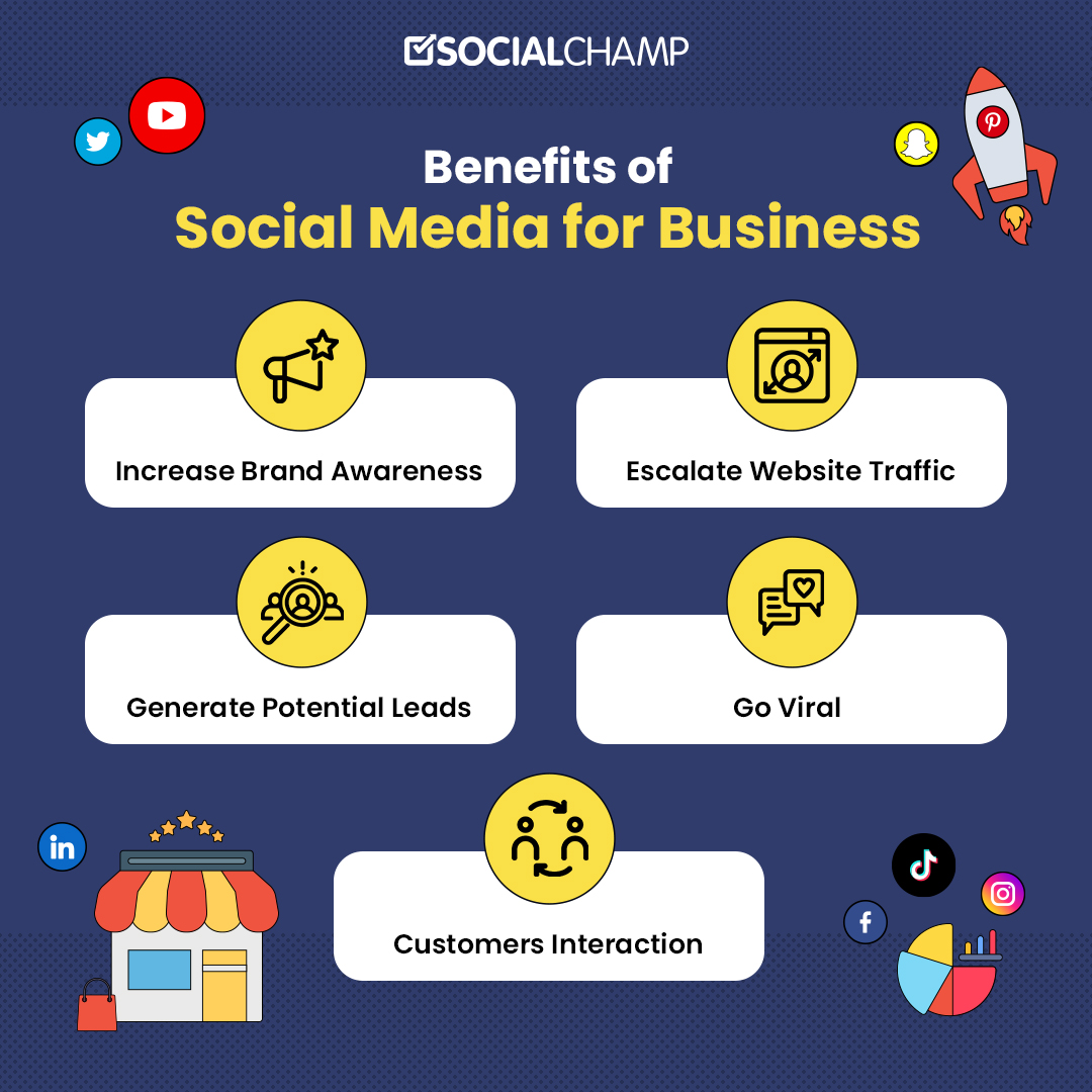 Benefits-of-Social-Media-for-Business