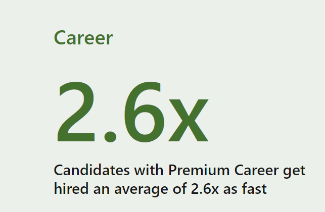 Investing in LinkedIn Premium: A Wise Career Move