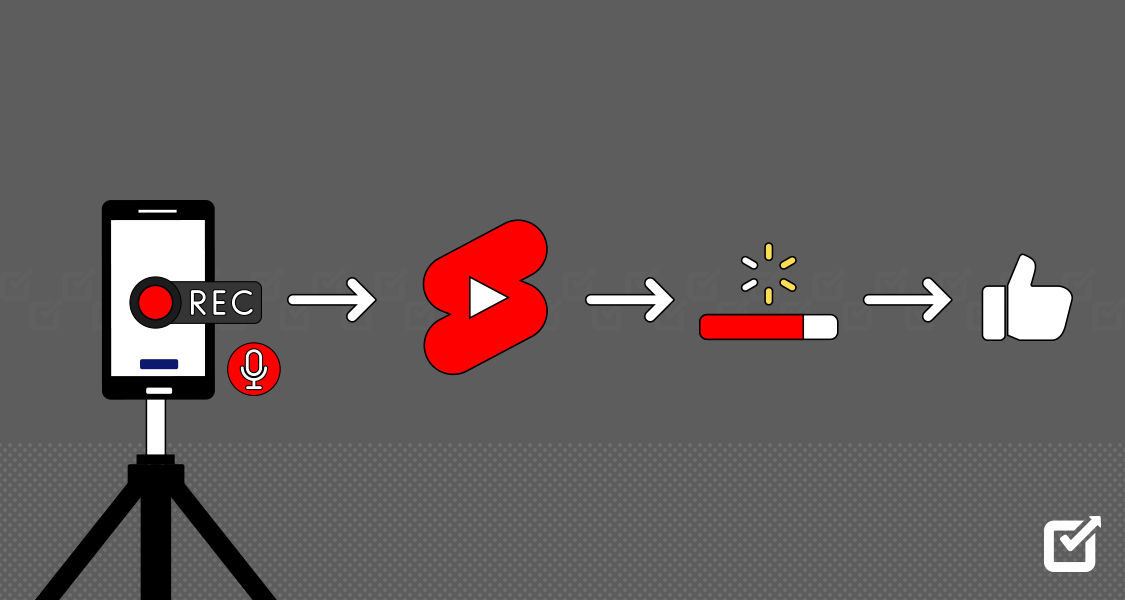 How to Upload a YouTube Short